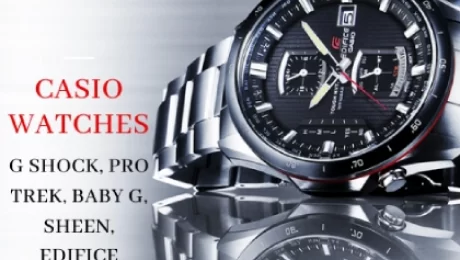 The History and Evolution of Casio's G-Shock line of watches