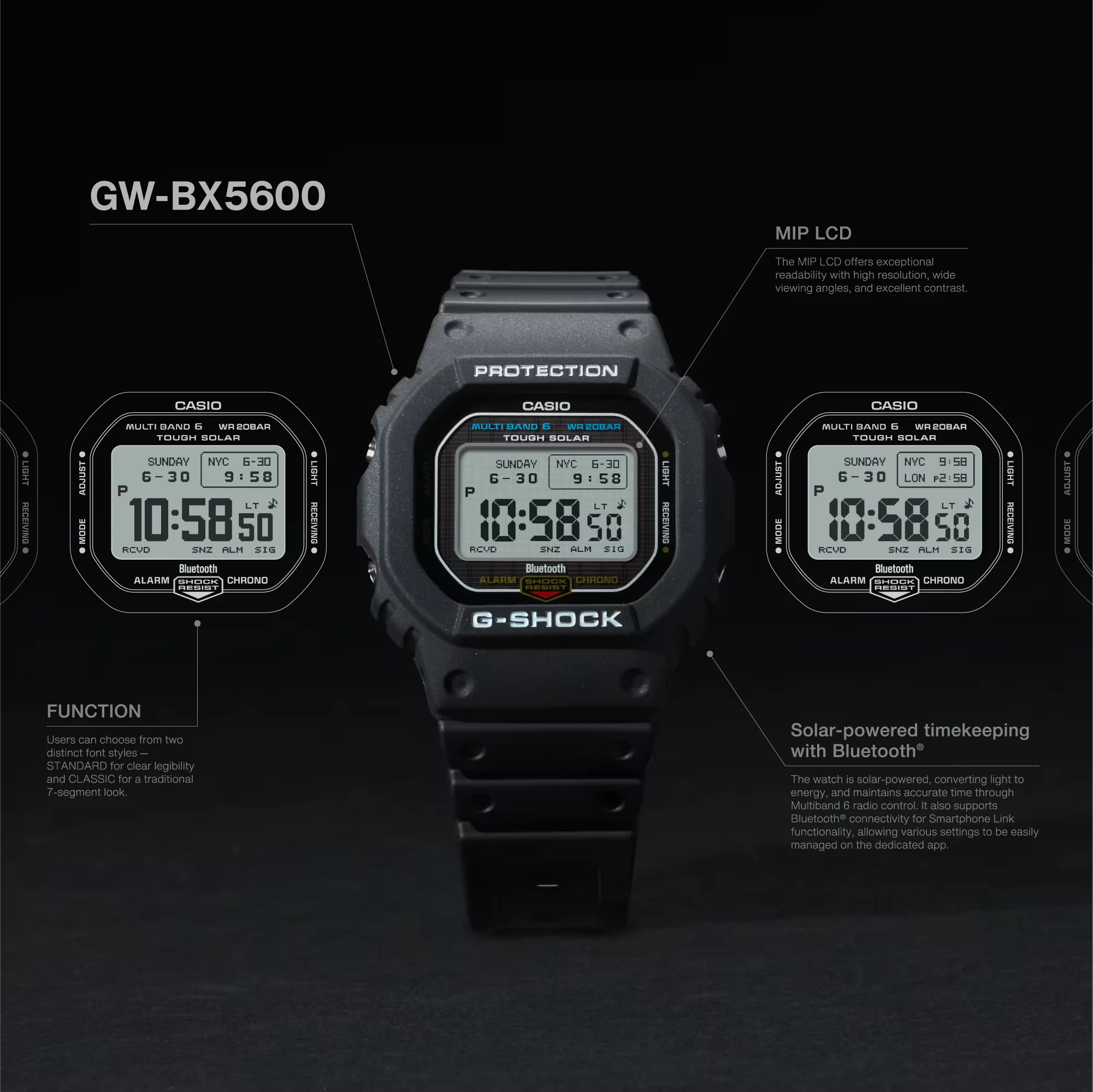 GW-BX5600-1DR